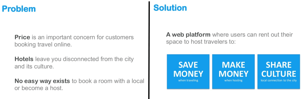 How to Hook Investors From the&nbsp;Start